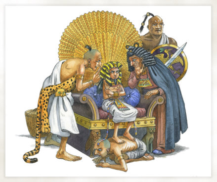 The Kings consorts